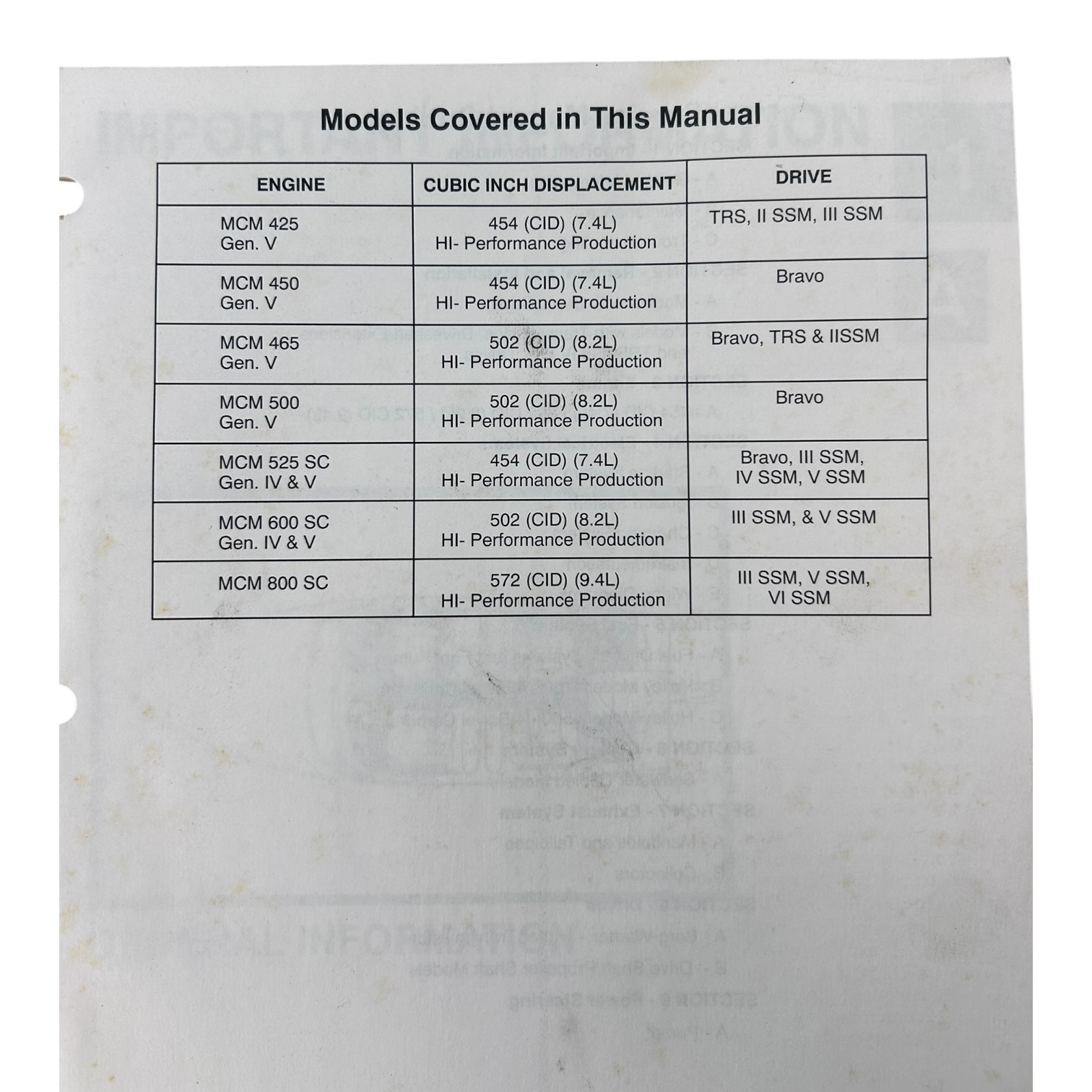 mercruiser-hi-performance-90-848294-gm-v-8-engines-service-manual-3-1994-felix-ommo33069-20260206-163528-890543