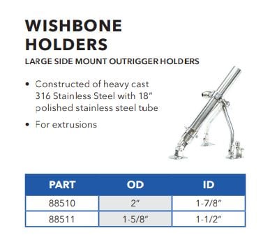 tigress-wishbone-outrigger-holder-base-large-side-mount-for-1-1-2in-id-pole-oem-brandon-y-20260213-152133-104037