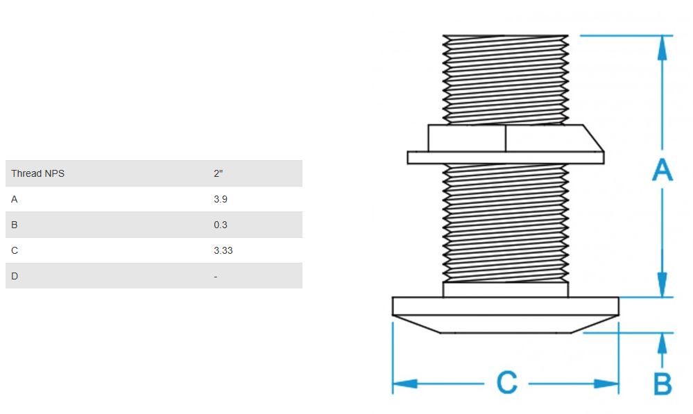 groco-2-th-2000-ws-stainles-steel-thru-hull-fitting-with-nut-rubby-pueyo-20260327-125444-771608