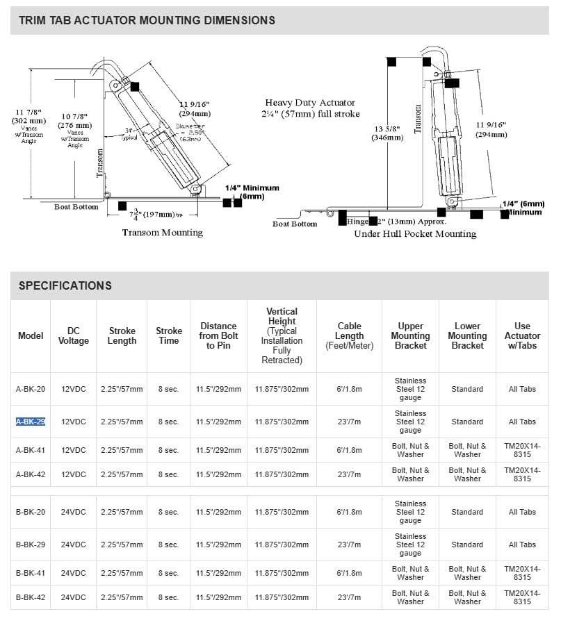 lectrotab-a-bk-29-hd-trim-tab-actuator-12v-23ft-harness-8-sec-2-1-4-stroke-brandon-y-20260331-105149-322741