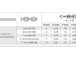 lewmar-v700-vertical-anchor-windlass-6mm-7mm-1-4-gypsy-1-4-12v-new-oem-brandon-y-20260317-130408-857586