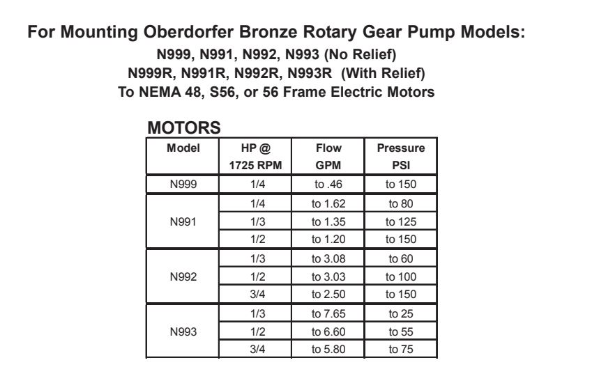 oberdorfer-n992-f41-bronze-gear-pump-assembly-3-8-4-5gpm-felix-ommo33069-20260320-134815-591209