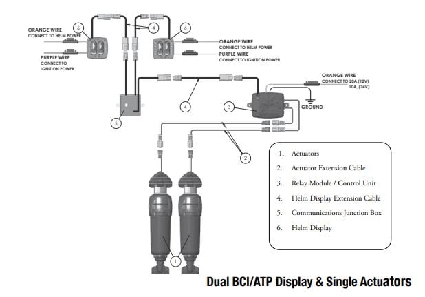 bennett-marine-junction-box-for-2-displays-1-relay-module-older-systems-new-brandon-y-20260430-110918-68197