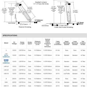 lectrotab-a-bk-13-trim-tab-actuator-12v-23ft-harness-8-sec-and-2-1-4-stroke-oem-rubby-pueyo-20260430-112830-554650