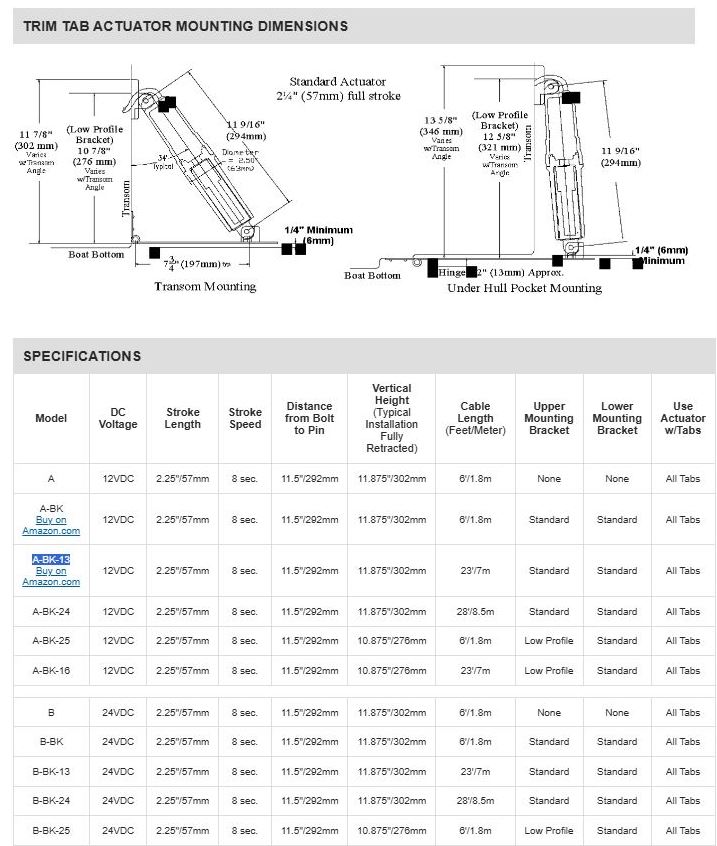 lectrotab-a-bk-13-trim-tab-actuator-12v-23ft-harness-8-sec-and-2-1-4-stroke-oem-rubby-pueyo-20260430-112830-554650