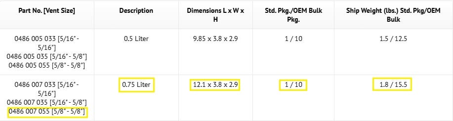 perko-carbon-canister-75-l-5-8-x-5-8-vent-no-mounting-nor-floating-bracket-rubby-pueyo-20260410-135007-957799
