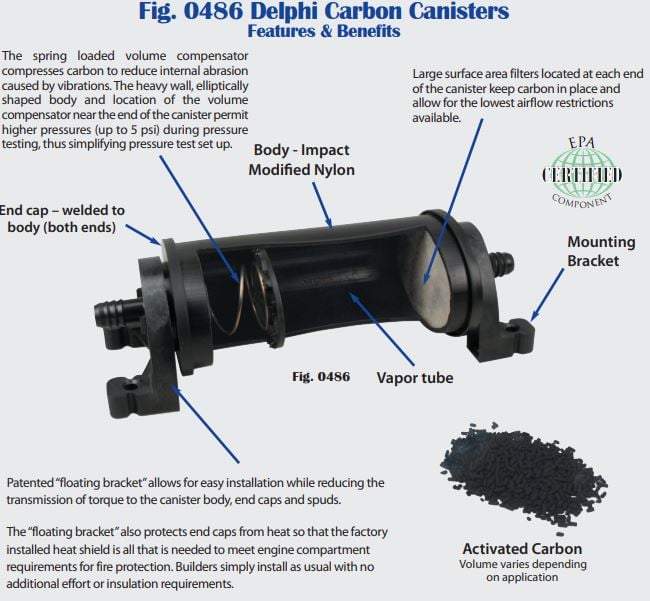 perko-carbon-canister-75-l-5-8-x-5-8-vent-no-mounting-nor-floating-bracket-rubby-pueyo-20260410-135014-298130