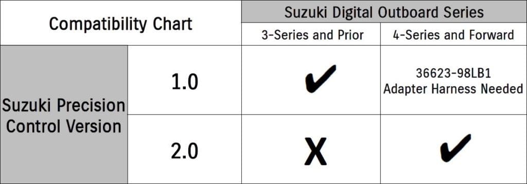 suzuki-37100-98l00-marine-module-ignition-2-0-key-switch-panel-3-position-oem-brandon-y-20260416-130856-668273