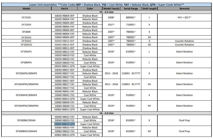 suzuki-50040-98833-df350-300b-lower-unit-for-dual-props-super-cool-white-new-oem-brandon-y-20260424-090821-214350