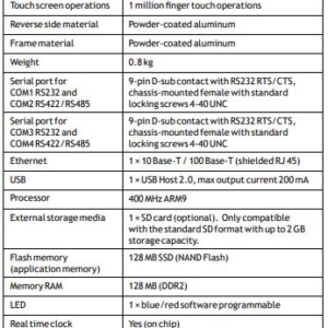 beijer-ix-t7a-630000202-7-hmi-800-x-480-24vdc-touch-screen-panel-oem-felix-ommo33069-20260511-161611-364244