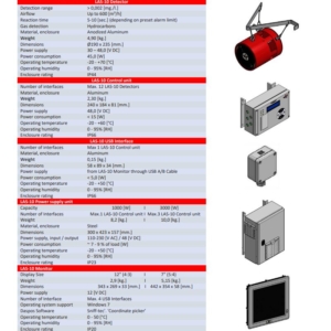 daspos-las-10-complete-leakage-alarm-system-oil-mist-gas-detection-assembly-felix-ommo33069-20260527-094429-364923
