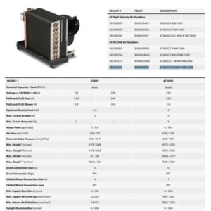 dometic-at36dcz-at-air-handler-36000-btu-2x1kw-208v-50-60hz-8in-blower-new-oem-brandon-y-20260522-132236-480495