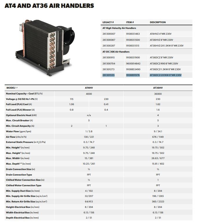 dometic-at36dcz-at-air-handler-36000-btu-2x1kw-208v-50-60hz-8in-blower-new-oem-brandon-y-20260522-132236-480495