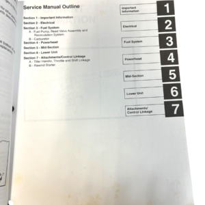 force-outboards-90-855906-9-9-15-hp-service-manual-1998-and-newer-yajaira-smmo-20260512-121942-622300