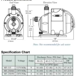 headhunter-mach-5-water-pressure-system-fresh-water-pump-230v-60hz-oem-brandon-y-20260518-152250-69060