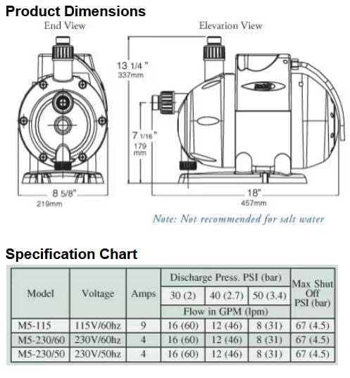 headhunter-mach-5-water-pressure-system-fresh-water-pump-230v-60hz-oem-brandon-y-20260518-152250-69060