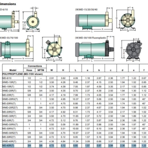 iwaki-magnetic-drive-raw-water-pump-115v-3-4-npt-connections-md-40rt-115nl-new-brandon-y-20260520-084316-911990