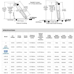 lectrotab-two-marine-actuator-a-bk-13-and-4-x-12in-ss-trim-tab-new-oem-rubby-pueyo-20260506-140917-779644