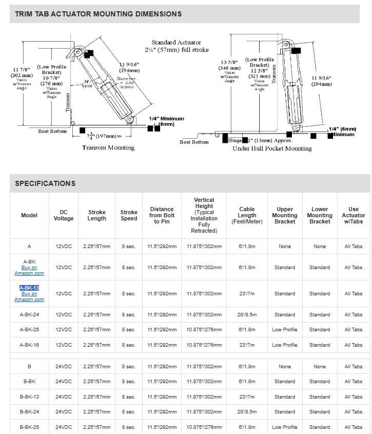 lectrotab-two-marine-actuator-a-bk-13-and-4-x-12in-ss-trim-tab-new-oem-rubby-pueyo-20260506-140917-779644
