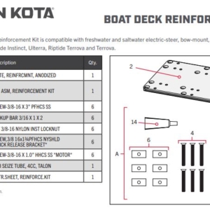 minn-kota-1854058-boat-deck-reinforcement-kit-mka-58-new-oem-rubby-pueyo-20260514-113242-575500