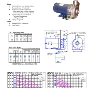 scot-pump-48378-centrifugal-pump-1-5-npt-1-5-horsepower-50-60hz-1-phase-new-brandon-y-20260513-134600-741262