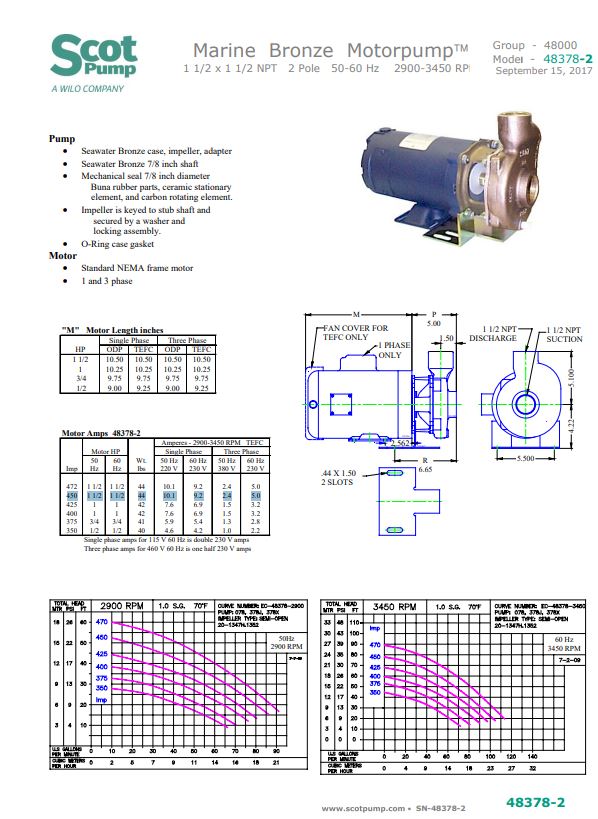 scot-pump-48378-centrifugal-pump-1-5-npt-1-5-horsepower-50-60hz-1-phase-new-brandon-y-20260513-134600-741262