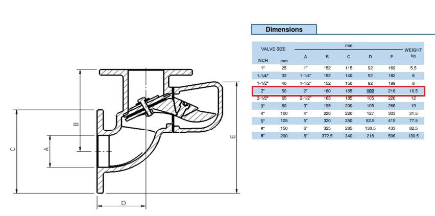 brooksbank-90-degree-2-storm-valve-stv81-pressure-class-150-copper-nickel-oem-rubby-pueyo-20260622-154352-483307