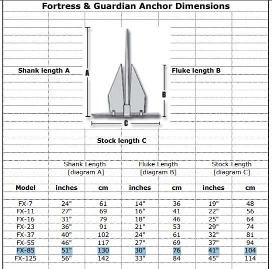 fortress-fx-85-anchor-aluminum-magnesium-alloy-47-lbs-or-about-21-kg-oem-brandon-y-20260619-092730-700984