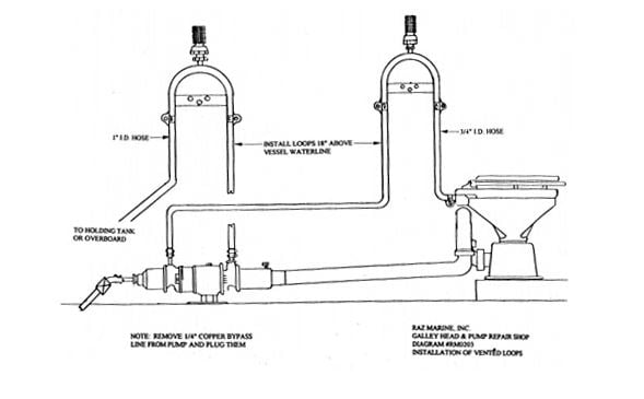 galley-maid-marine-mr-24-7-rb-marine-head-toilet-pump-assembly-24v-7gpm-felix-ommo33069-20260610-084337-781718
