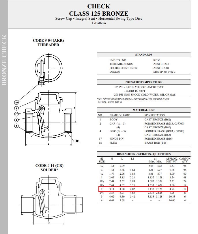 kitz-2-swing-check-valve-125-psi-wog-bronze-threaded-female-npt-new-oem-rubby-pueyo-20260629-165506-289928