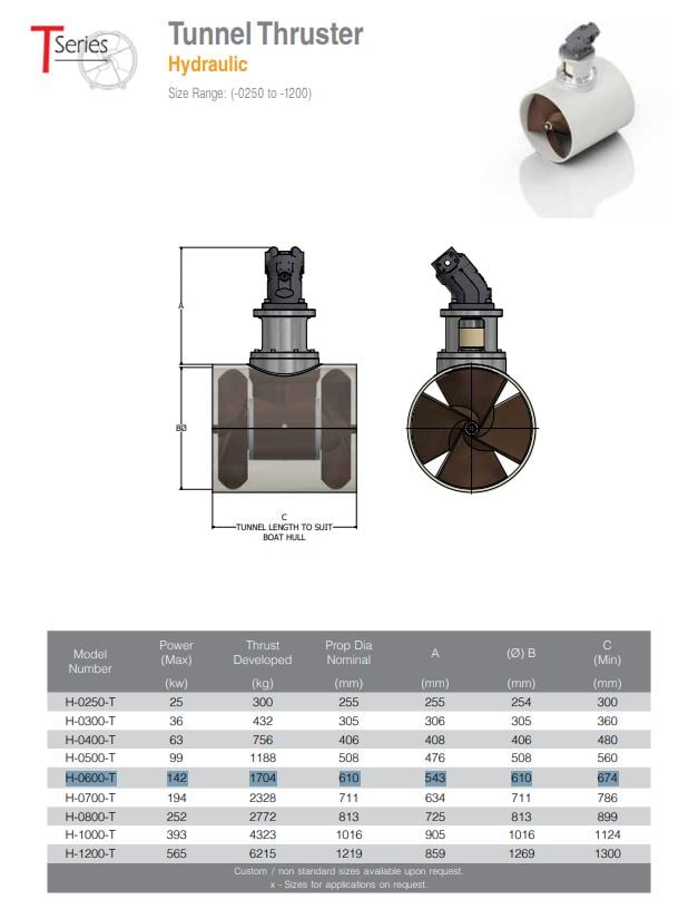 oys-marine-vessel-hydraulic-bow-thruster-gearbox-w-2-clements-props-23-5-x-16-brandon-y-20260610-121508-392386