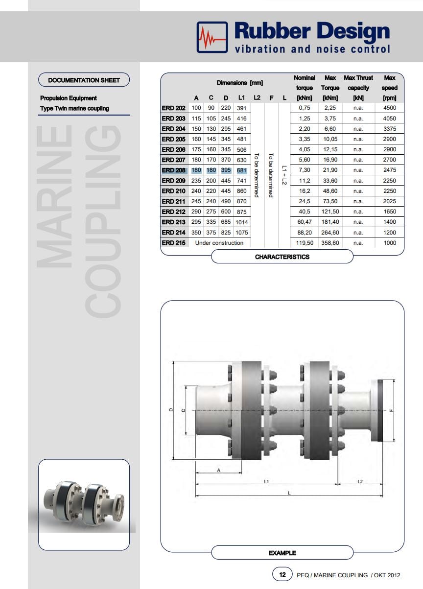 rubber-design-erd-208-type-twin-marine-coupling-assembly-erd-series-new-oem-brandon-y-20260630-153105-497251