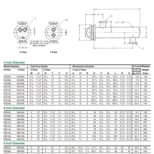 taco-g08414-heat-exchanger-72in-4-pass-8in-shell-9in-od-flange-150psi-rating-brandon-y-20260603-132908-83842