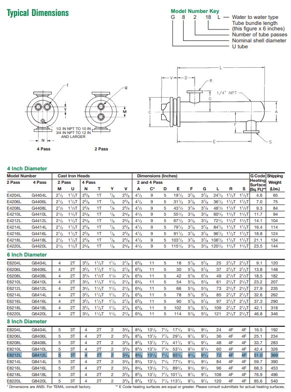 taco-g08414-heat-exchanger-72in-4-pass-8in-shell-9in-od-flange-150psi-rating-brandon-y-20260603-132908-83842