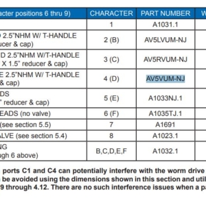 task-force-tips-av5vum-nj-straight-hydrant-inlet-valve-w-2-5-outlet-300psi-felix-ommo33069-20260630-105323-706727