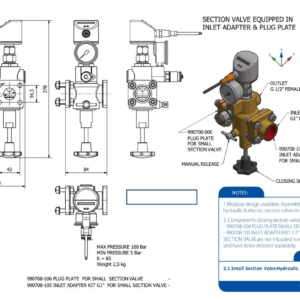 ultra-fog-hydraulic-section-valve-tp210-bar-high-pressure-valve-system-assembly-felix-ommo33069-20260623-152059-479114