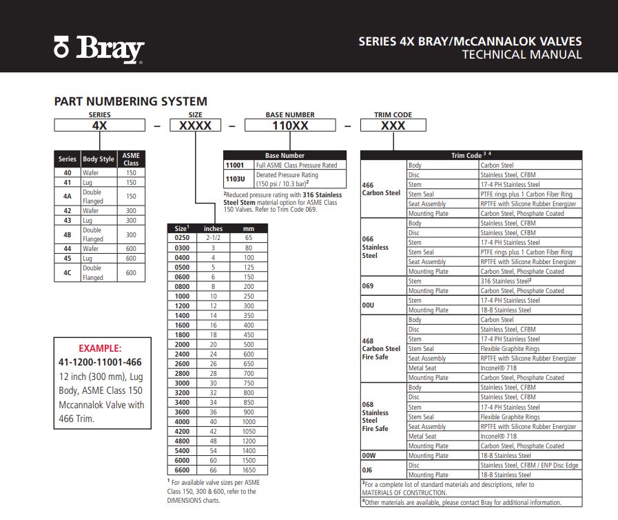 bray-series-41-mccannalok-high-perf-butterfly-valve-10-dn-250-asme-class-150-brandon-y-20260722-135035-869341