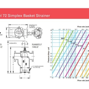 eaton-st0720300f1c-model-72-simplex-strainer-3-200-psi-flanged-no-screws-oem-rubby-pueyo-20260723-163337-20132