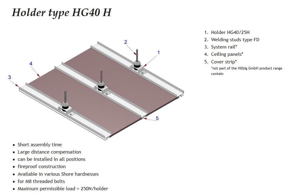 hilbig-h10512-qty-100-anti-vibration-ceiling-holder-type-hg40-25-new-oem-rubby-pueyo-20260709-145424-490935