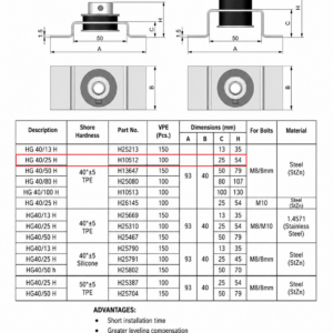 hilbig-h10512-qty-100-anti-vibration-ceiling-holder-type-hg40-25-new-oem-rubby-pueyo-20260709-145426-609950