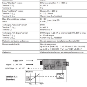 rexroth-0811404819-24v-proportional-directional-valve-4wrpeh10c3b50l-reman-brandon-y-20260701-112550-809019