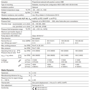rexroth-0811404819-24v-proportional-directional-valve-4wrpeh10c3b50l-reman-brandon-y-20260701-112551-786228