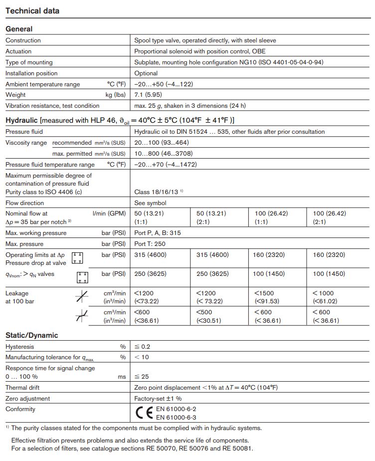 rexroth-0811404819-24v-proportional-directional-valve-4wrpeh10c3b50l-reman-brandon-y-20260701-112551-786228