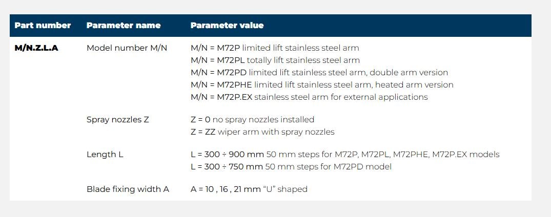 speich-m72pl-zz-550-16-heavy-duty-marine-wiper-arm-550mm-pantograph-z-felix-ommo33069-20260707-104145-157599