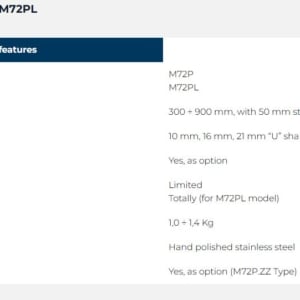 speich-m72pl-zz-550-16-heavy-duty-marine-wiper-arm-550mm-pantograph-z-felix-ommo33069-20260707-104146-61789