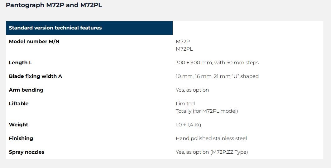 speich-m72pl-zz-550-16-heavy-duty-marine-wiper-arm-550mm-pantograph-z-felix-ommo33069-20260707-104146-61789