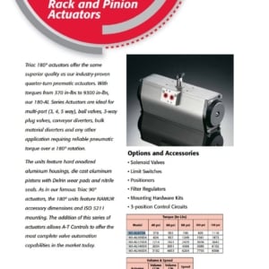 triac-180-al85da-180-degree-double-acting-actuator-aluminum-rack-pinion-new-brandon-y-20260701-130856-510542