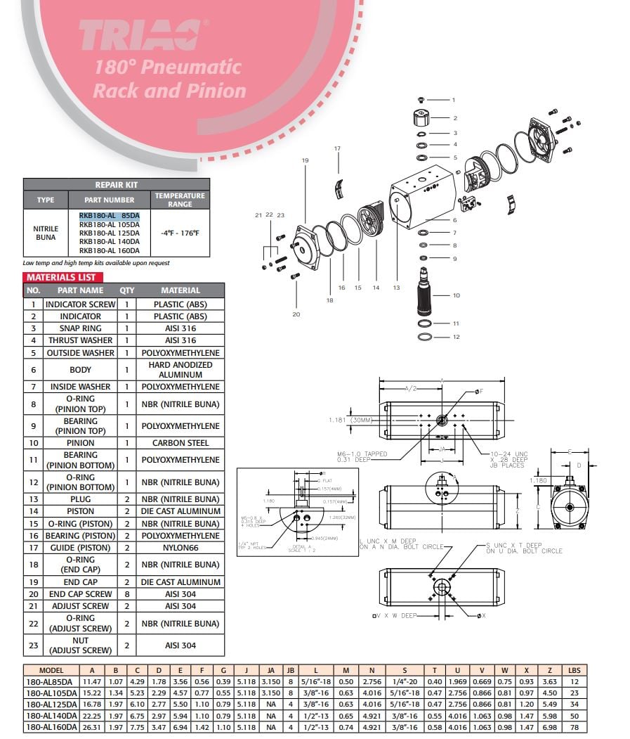triac-180-al85da-180-degree-double-acting-actuator-aluminum-rack-pinion-new-brandon-y-20260701-130857-613407