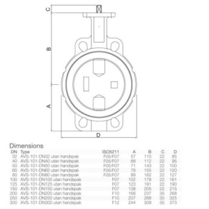 valbia-vb030-electric-actuator-24v-w-avs-butterfly-valve-avs-101-dn32-new-rubby-pueyo-20260708-120018-243723