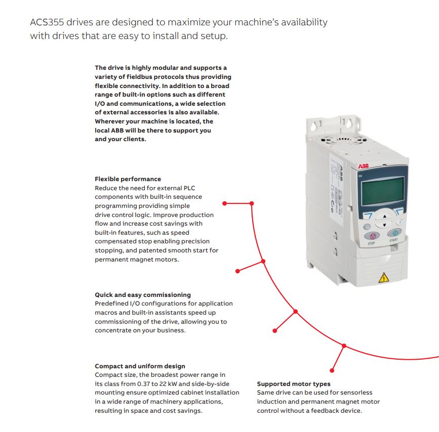 abb-acs355-dual-vfd-control-panel-in-rittal-enclosure-11kw-15hp-3-phase-felix-ommo33069-20260803-140419-896924